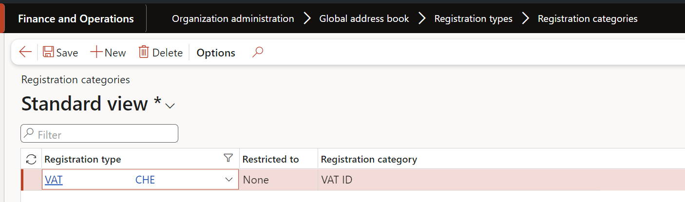 Registration categories der juristischen Person