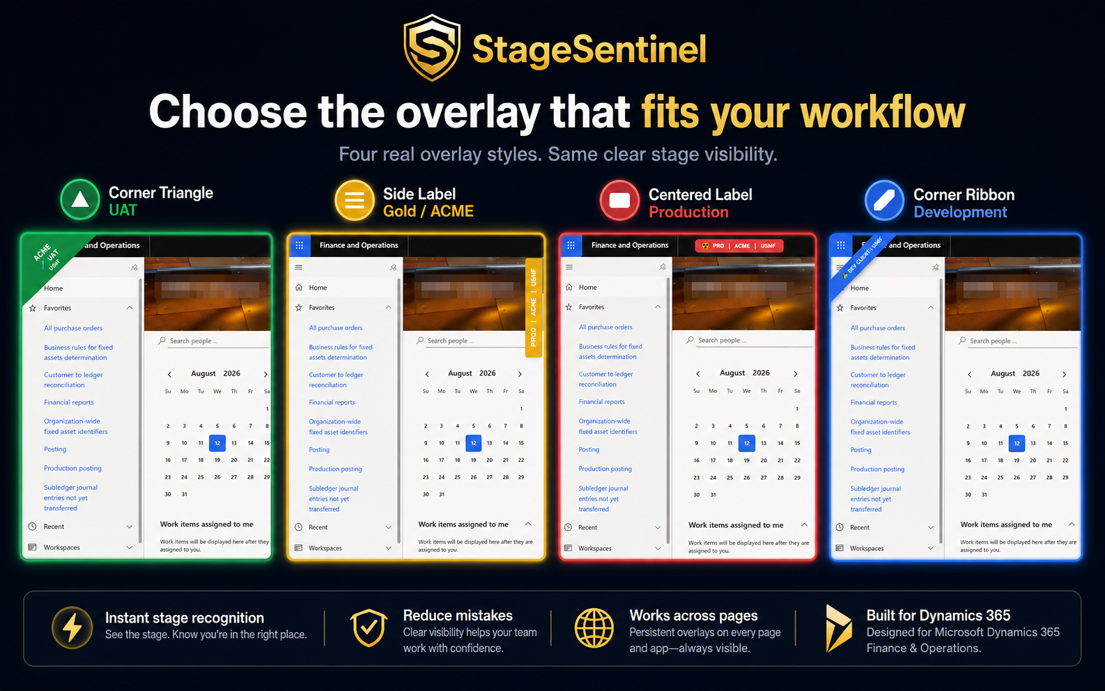 Four overlay styles