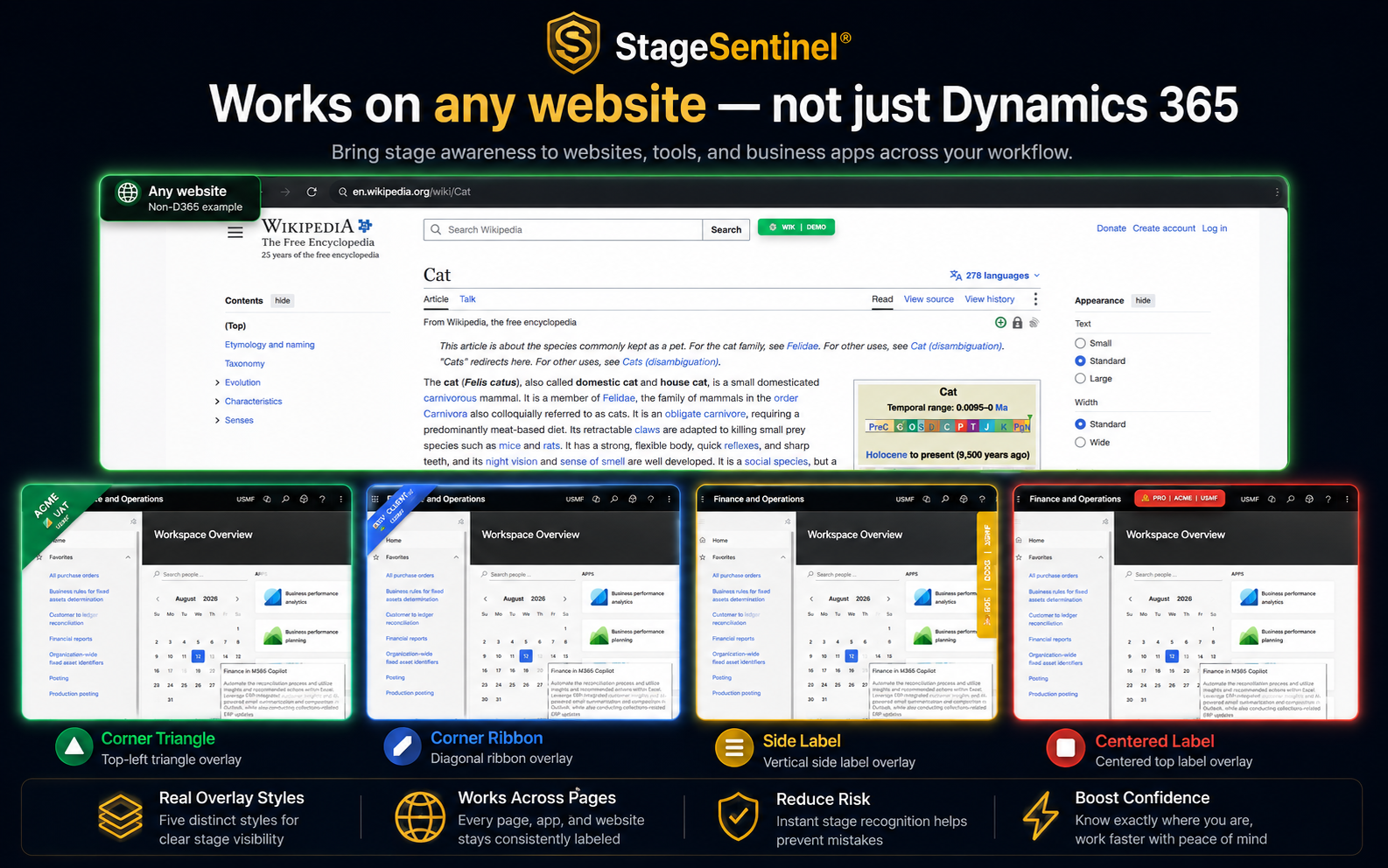 Works on any website